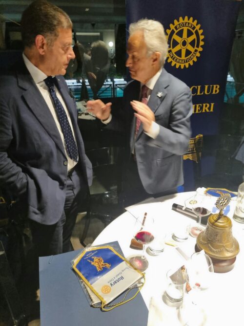 ” IL FUTURO DI TORINO”